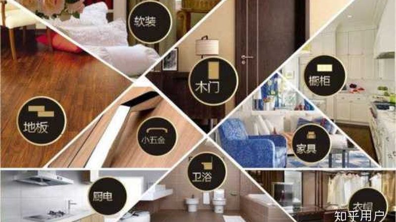 【揭秘】装修全包十大品牌背后的真相与考量
